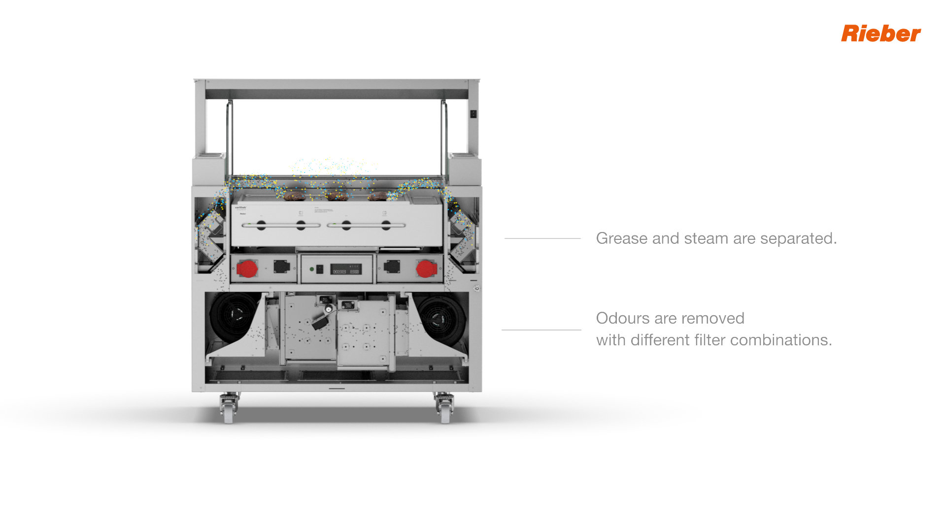 Standbild aus der 3D-Animation der Rieber acs 1100 d3.