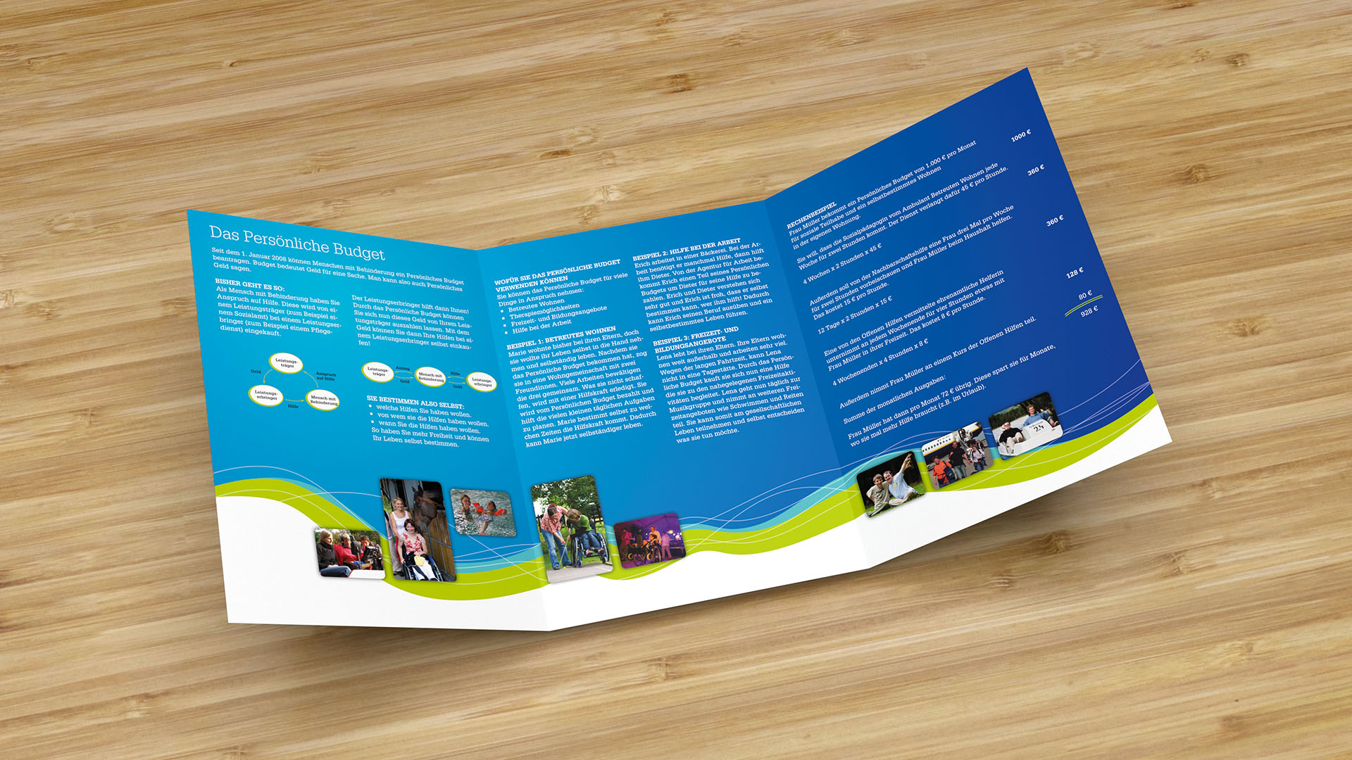 Persoenliches-Budget-V01-Offen